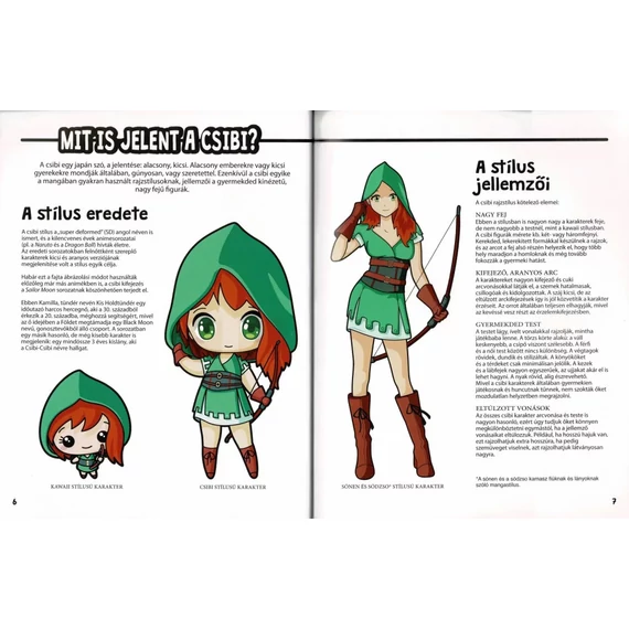 Manga karakterek csibi stílusban Manga karakterek csibi stílusban