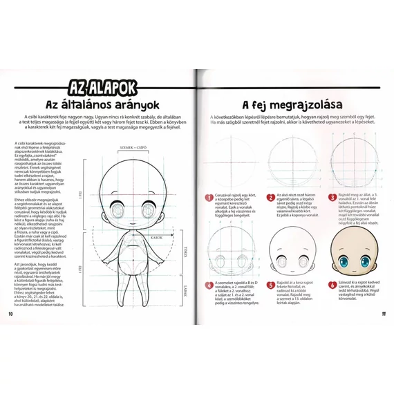Manga karakterek csibi stílusban Manga karakterek csibi stílusban