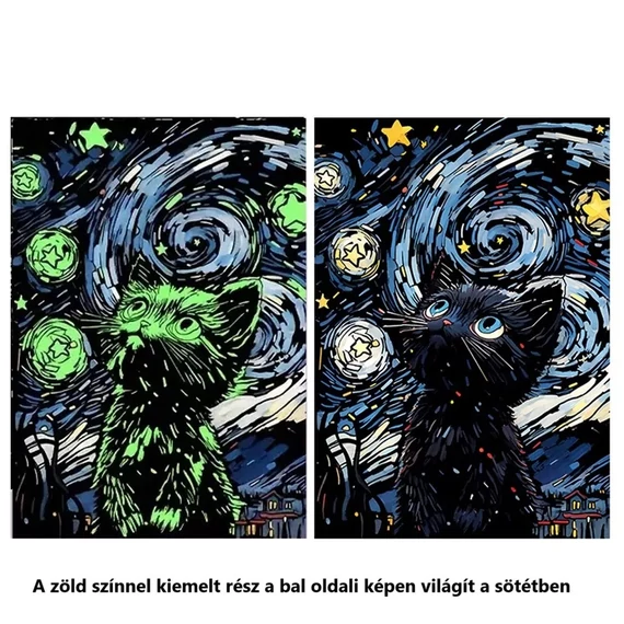 Sötétben világító fekete macska Karckép