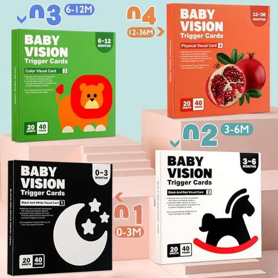 Vizuális észlelést fejlesztő képkártyák babáknak - kontrasztos fekete-fehér és színes képek ( Baby Vision) Vizuális észlelést fejlesztő képkártyák babáknak - kontrasztos fekete-fehér és színes képek ( Baby Vision)