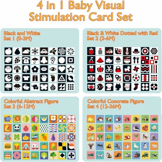 Vizuális észlelést fejlesztő képkártyák babáknak - kontrasztos fekete-fehér és színes képek ( Baby Vision)
