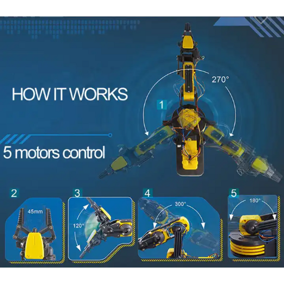 STEM vezetékes robotkéz