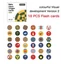 Vizuális észlelést fejlesztő képkártyák babáknak ( 12- 36 hónap) - kontrasztos fekete-fehér és színes képek ( Baby Vision Trigger Cards)